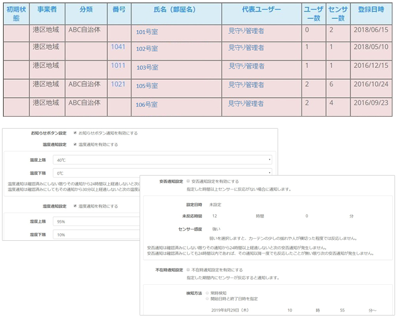 各種設定図